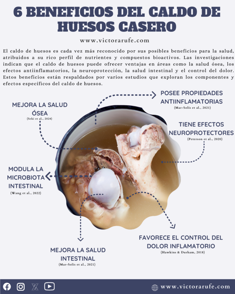 Beneficios Del Caldo De Huesos Para La Salud Web Personal Del