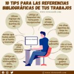 10 Consejos para redactar las referencias bibliográficas de tus trabajos