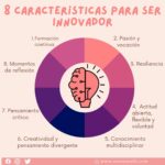 8 características de un docente innovador