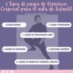 6 Tipos de juegos de expresión corporal para el aula de Educación Infantil