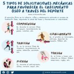 ¿Por qué el deporte favorece el crecimiento óseo en los niños?