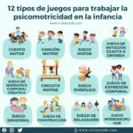 12 tipos de juegos para trabajar la psicomotricidad en Educación Infantil