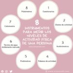 8 instrumentos para medir los niveles de actividad física de una persona