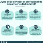 ¿Qué debe conocer el profesional de psicomotricidad infantil?