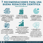 7 recomendaciones para una buena redacción científica