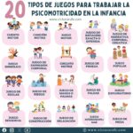 20 tipos de juegos para trabajar la psicomotricidad en la infancia 0-6 años