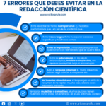 7 errores que debes evitar en la redacción de textos científicos (TFG, TFM, Tesis doctorales y artículos científicos)