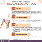 ¿Qué son los descansos activos?