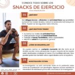 ¿Qué son los snacks de ejercicio?