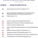 Clarivate acaba de publicar el nuevo impacto JCR 2026. Estas son las revistas científicas españolas de Ciencias del Deporte y su nuevo impacto Revistas de Ciencias del Deporte españolas y su nuevo impacto JCI de JCR (Post de Instagram (Cuadrado))